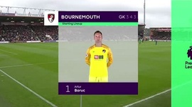 Premier League: AFC Bournemouth 0 - 1 Man City (2018-2019)