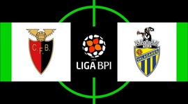 Liga de Futebol Feminino BPI: Fut. Benfica 4 - 0 Valadares Gaia (2019-2020)