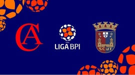 Liga de Futebol Feminino BPI: Clube Albergaria 2 - 1 Torreense (2020-2021)