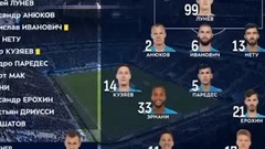 Futebol 365