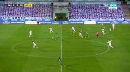 Liga Europa: Rio Ave 8 - 9 g.p Milan (2020-2021)