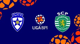 Liga de Futebol Feminino BPI: Amora 0 - 8 Sporting (2022-2023)