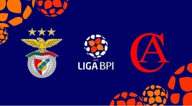 Liga de Futebol Feminino BPI: Benfica 1 - 0 Clube Albergaria (2020-2021)