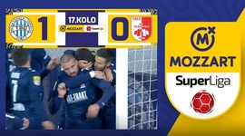 Super Liga: Backa Topola 1 - 0 Radnicki Nis (2023-2024)