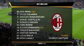 Liga Europa: Milan 1 - 2 Bétis (2018-2019)