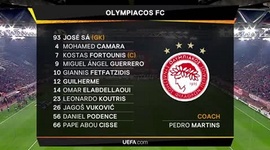 Liga Europa: Olympiakos 3 - 1 Milan (2018-2019)