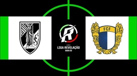 Liga Revelação: V. Guimarães 2 - 2 Famalicão (2019-2020)
