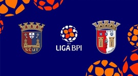 Liga de Futebol Feminino BPI: Torreense 2 - 1 Sp. Braga (2023-2024)