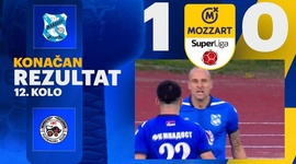 Super Liga: Mladost Lucani 1 - 0 IMT Novi Beograd (2024-2025)