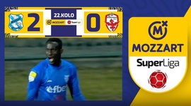 Super Liga: Mladost Lucani 2 - 0 Vozdovac (2023-2024)