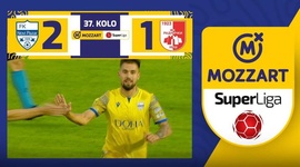 Super Liga: FK Novi Pazar 2 - 1 Radnicki Nis (2023-2024)