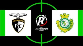 Liga Revelação: Portimonense 2 - 1 V. Setúbal (2019-2020)