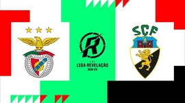 Liga Revelação: Benfica 0 - 1 Farense (2024-2025)