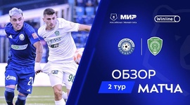 Premier Liga: Gazovik Orenburg 0 - 0 Akhmat Grozny (2024-2025)