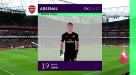 Premier League: Arsenal 1 - 0 Huddersfield Town (2018-2019)