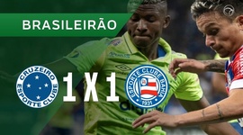 Brasileirão: Cruzeiro 1 - 1 Bahia (2019)