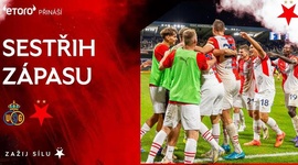 Liga Campeões: Union St. Gilloise 0 - 1 Slavia (2024-2025)