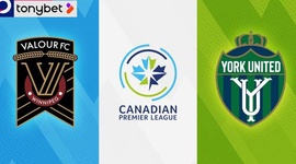 Canadian Premier League: Valour FC 0 - 1 York United (2024)