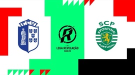 Liga Revelação: Vizela 0 - 0 Sporting (2024-2025)