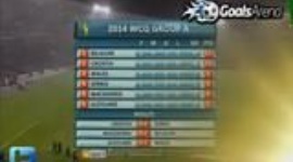 QF Mundial Europa: Escócia 1-2 País de Gales (2014)