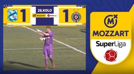 Super Liga: Mladost Lucani 1 - 1 Partizan (2023-2024)