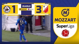 Super Liga: IMT Novi Beograd 1 - 3 Vojvodina (2023-2024)