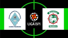 Liga de Futebol Feminino BPI: A-dos-Francos 0 - 2 Marítimo (2019-2020)