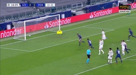 Liga Campeões: Juventus 3 - 2 a.p FC Porto (2020-2021)