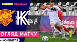 Premyer Liga: Inhulets Petrove 0 - 2 Kolos Kovalivka (2024-2025)