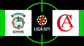 Liga de Futebol Feminino BPI: Marítimo 3 - 0 Clube Albergaria (2019-2020)