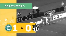 Brasileirão: Coritiba 1 - 0 Ceará (2022)