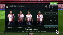La Liga: Athletic Bilbao 1 - 1 Atlético Madrid (2019-2020)