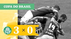 Copa do Brasil: Palmeiras 3 - 0 Ceará (2020)