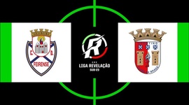 Liga Revelação: Feirense 0 - 2 Sp. Braga (2019-2020)