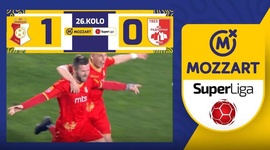 Super Liga: FK Napredak 1 - 0 Radnicki Nis (2023-2024)