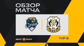FNL: PFC Sochi 3 - 0 FK Tyumen (2024-2025)