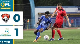 Premier Liga: Kaysar Kyzylorda 0 - 1 FK Astana (2024)