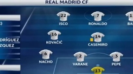 Liga Campeões: Shakhtar 3 - 4 Real Madrid (2015-2016)