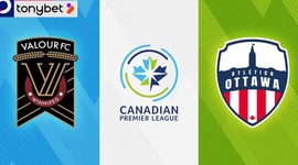 Canadian Premier League: Valour FC 0 - 2 Atlético Ottawa (2024)