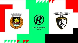 Liga Revelação: Rio Ave 2 - 1 Portimonense (2024-2025)