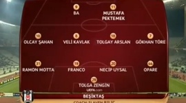 Liga Europa: Besiktas 1 - 3 Club Brugge (2014-2015)