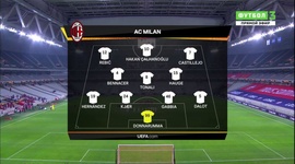 Liga Europa: Lille 1 - 1 Milan (2020-2021)
