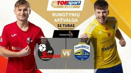 A Lyga: FK Suduva 0 - 0 FK TransINVEST (2024)