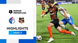 Premier Liga: Fakel Voronezh 0 - 0 FK Ural (2022-2023)