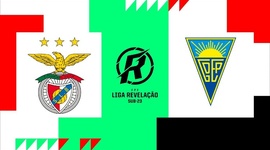 Liga Revelação: Benfica 2 - 1 Estoril (2024-2025)