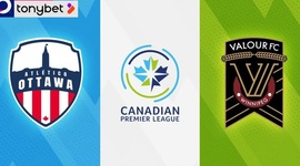 Canadian Premier League: Atlético Ottawa 2 - 2 Valour FC (2024)