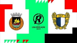 Liga Revelação: Rio Ave 1 - 2 Famalicão (2024-2025)