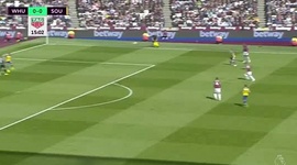 Premier League: West Ham 3 - 0 Southampton (2018-2019)