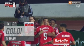 Liga Portugal Betclic: Casa Pia vs Benfica, Golo 0-1 Di María (g.p.) (2024-2025)