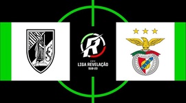 Liga Revelação: V. Guimarães 0 - 4 Benfica (2019-2020)
